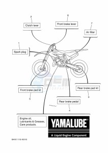 YZ125 (B4XE) drawing SCHEDULED SERVICE PARTS