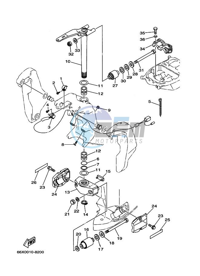 MOUNT-2