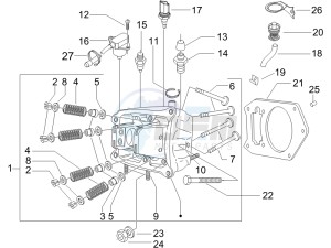 X9 500 Evolution 2006-2007 drawing Cilinder head unit - Valve