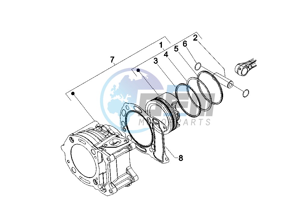 Cylinder - Piston