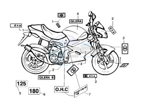 DNA 125-180 125 drawing Labels