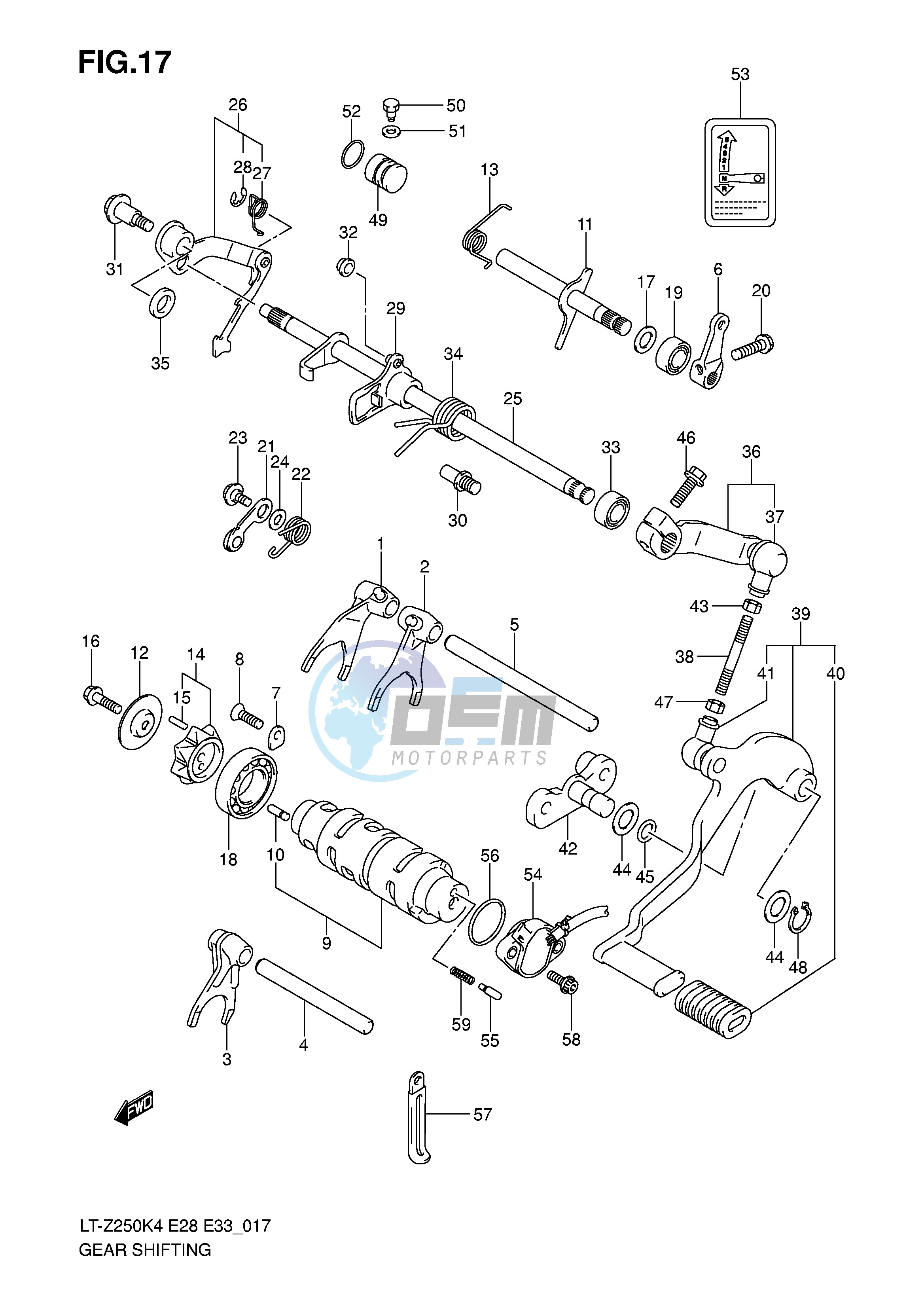 GEAR SHIFTING