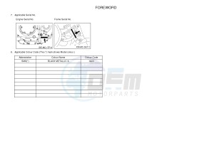 XVS950CU XVS950 XV950 R-SPEC (2DE3) drawing .4-Content