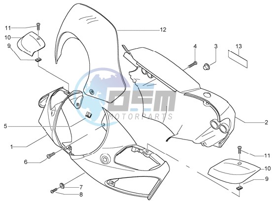 Handlebar Coverings