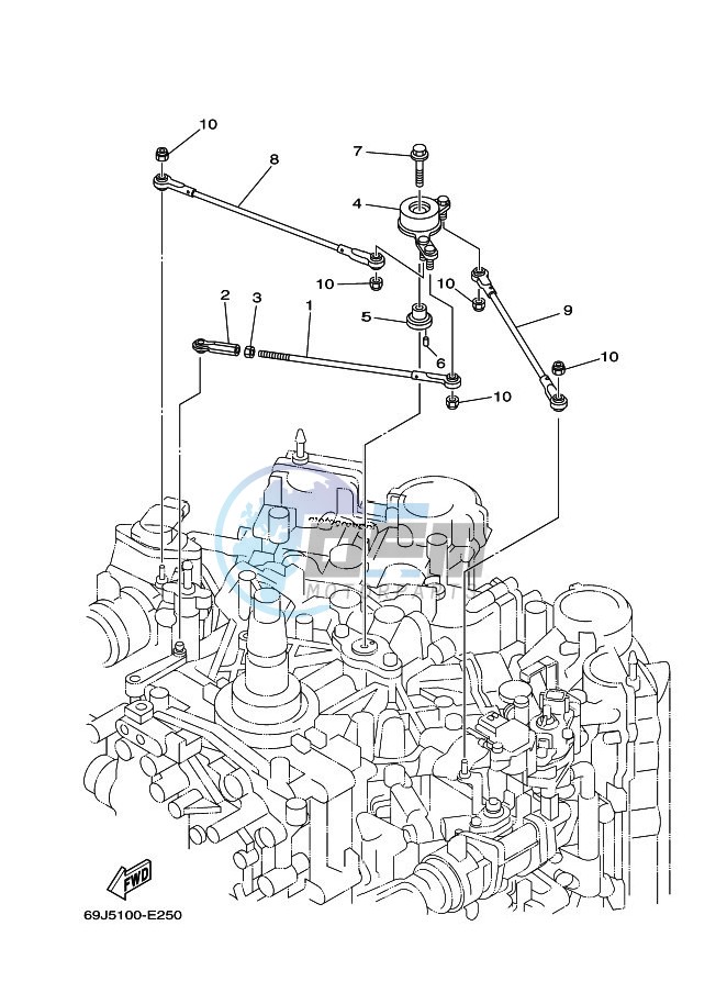 THROTTLE-CONTROL-3