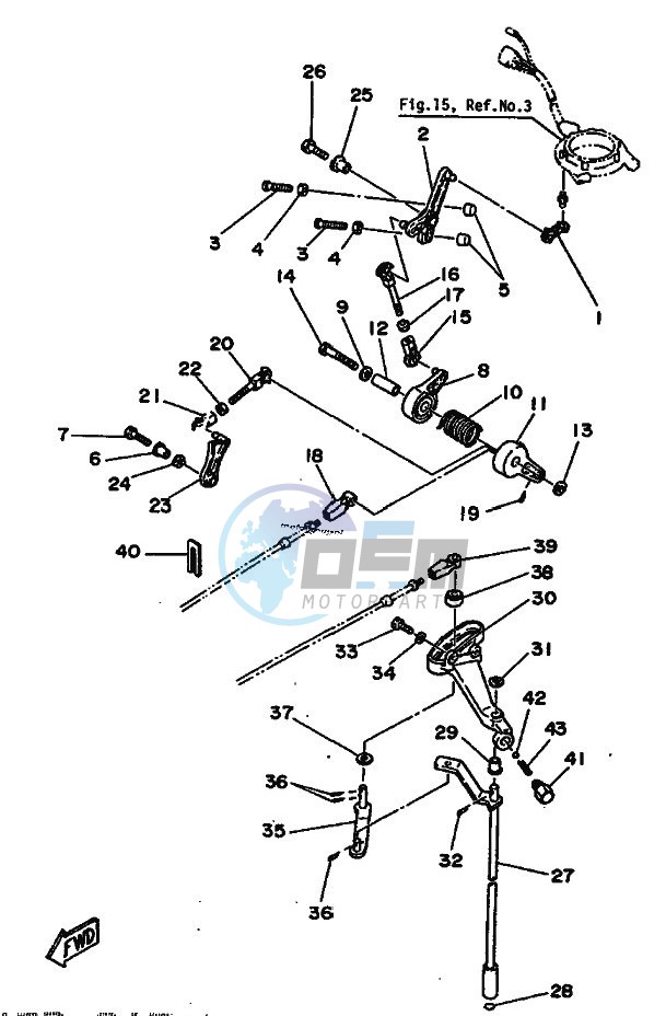 THROTTLE-CONTROL