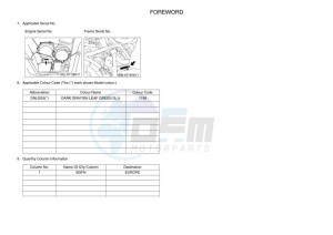 YFM700FWBD KODIAK 700 EPS (BGFN) drawing Infopage-4