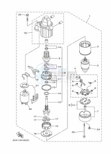 F130AET drawing STARTER-MOTOR