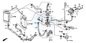 XL700V9 Europe Direct - (ED / SPC) drawing WATER HOSE/THERMOSTAT