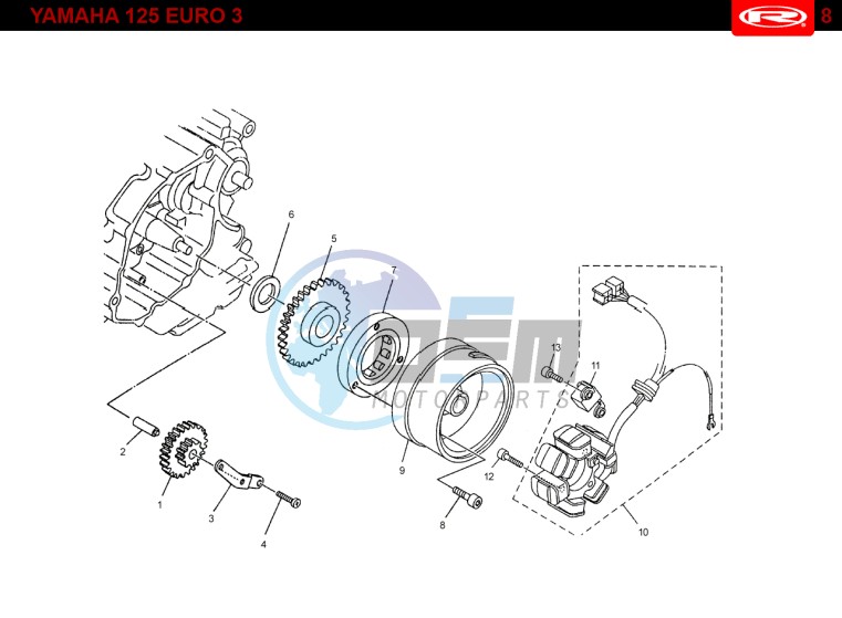 STATOR  EURO3