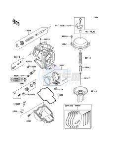 ZZR600 ZX600-E13H GB XX (EU ME A(FRICA) drawing Carburetor Parts