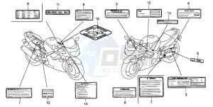 CBR600F4 drawing CAUTION LABEL (1)