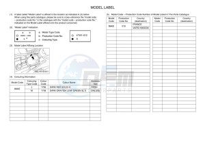 YFM700FWB KODIAK 700 (B6KE) drawing Infopage-5