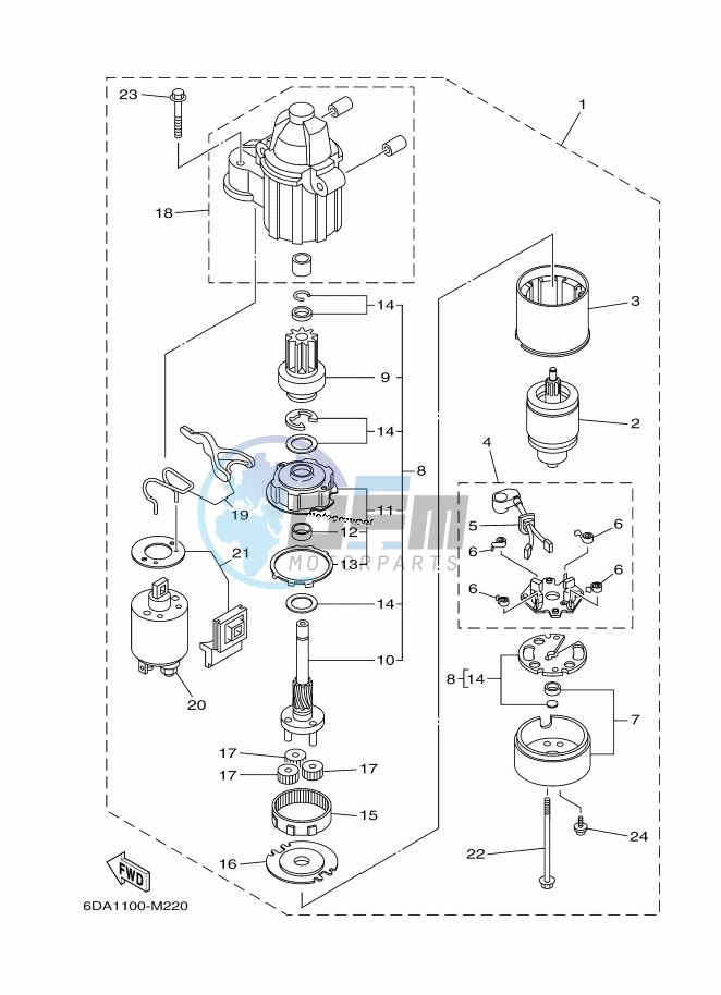 STARTER-MOTOR