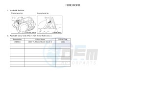 YZ450F (B111 B112 B113 B114) drawing .4-Content