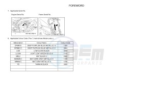 MTN850 MTN-850-A MT-09 ABS (BS2B) drawing .4-Content