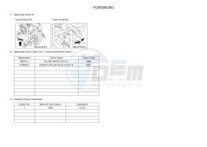 YFM700FWAD YFM70GPAH (2UDE) drawing .4-Content