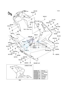 ZX 636 B [NINJA ZX-6R[ (B1-B2) [NINJA ZX-6R drawing COWLING LOWERS