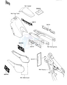 KX 125 D [KX125] (D1) [KX125] drawing LABELS