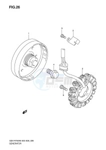 GSX-R750 (E3-E28) drawing GENERATOR