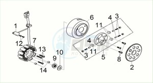 CRUISYM a 125 (LV12W3Z1-EU) (E5) (M3) drawing FLYWHEEL - STATOR