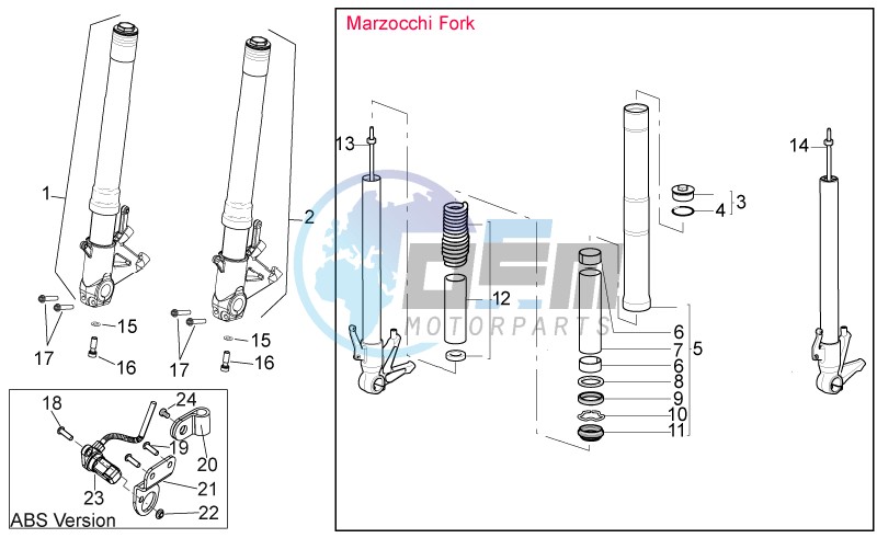 Front fork II