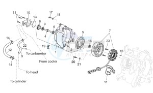 Scarabeo 125-200 e3 (eng. piaggio) drawing Variator cover