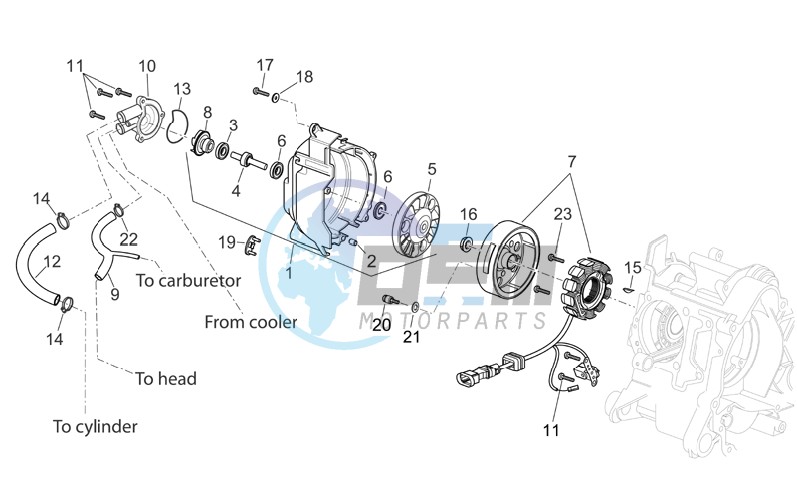 Variator cover