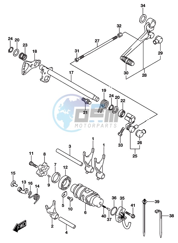 GEAR SHIFTING