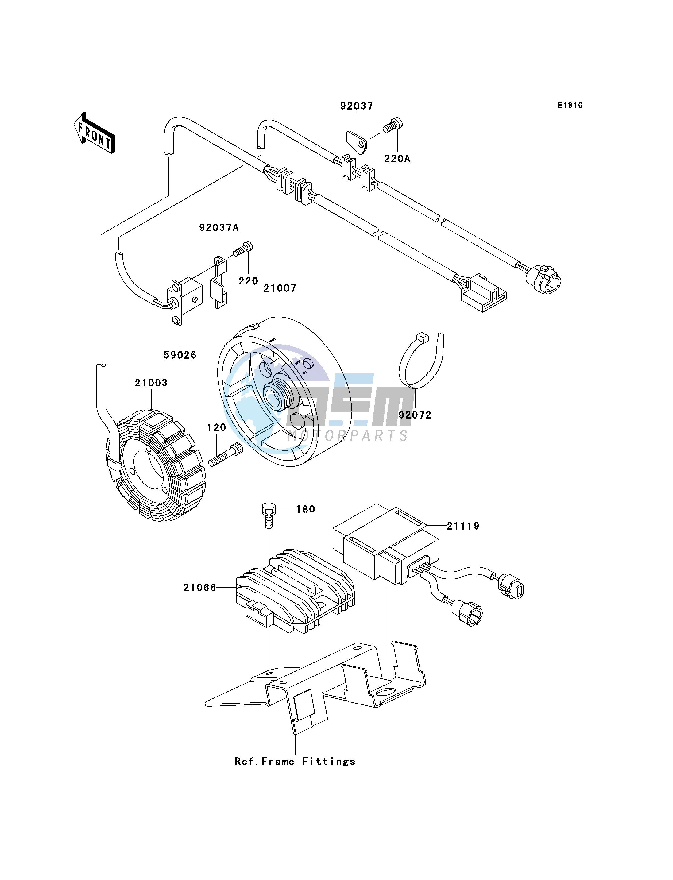 GENERATOR