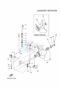 FL150FETX drawing PROPELLER-HOUSING-AND-TRANSMISSION-4