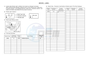 YXM700E YXM700PHF VIKING (1XPM) drawing .5-Content