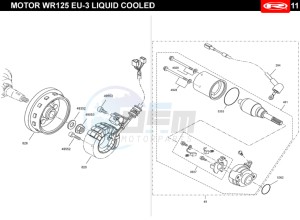 RS3-125-NACKED-RED drawing IGNITION SYSTEM START UP  EURO3