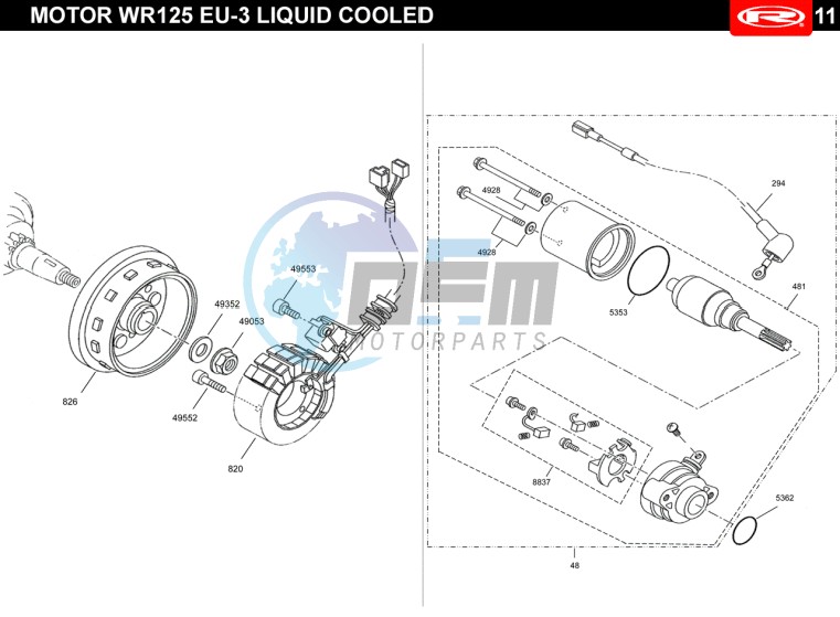 IGNITION SYSTEM START UP  EURO3