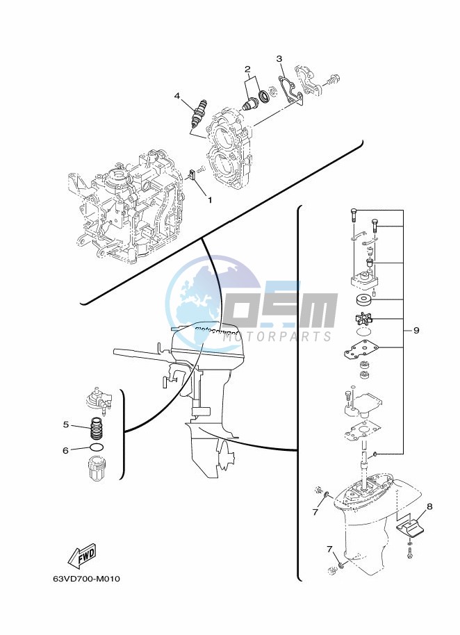 MAINTENANCE-PARTS