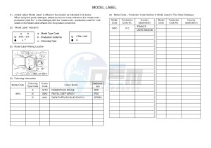 YFM550FWA YFM550DE GRIZZLY 550 (1NPC) drawing .5-Content