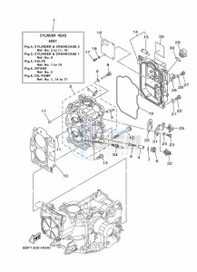 F25LA-2009 drawing CYLINDER--CRANKCASE-2