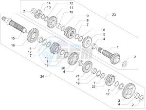 V7 II Stornello ABS 750 (APAC) drawing Gear box