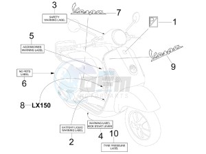 LX 150 4T USA drawing Plates - Emblems