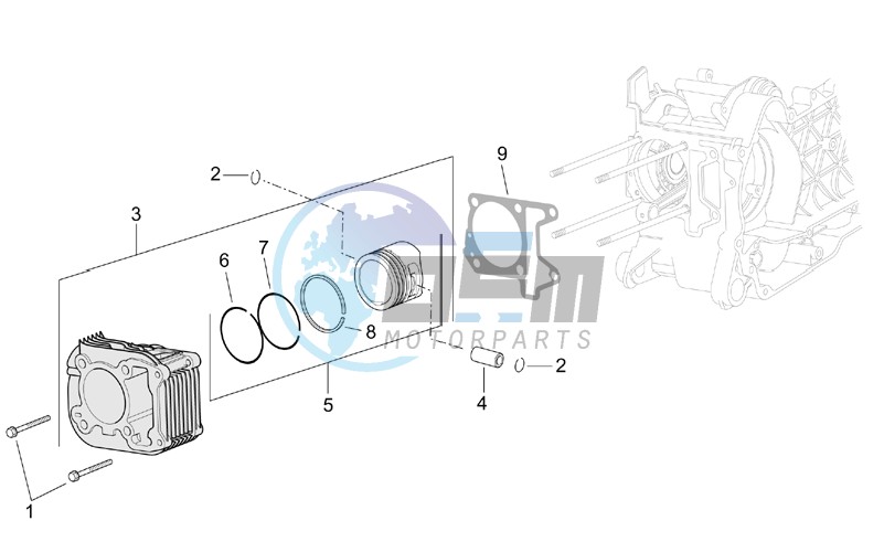 Cylinder - Piston