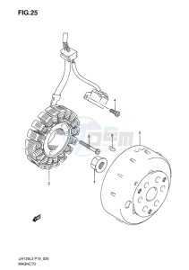 UH125Z BURGMAN EU drawing MAGNETO