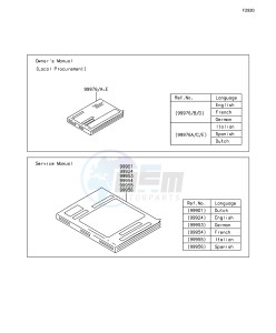 Z1000 ABS ZR1000GEFA FR GB XX (EU ME A(FRICA) drawing Manual