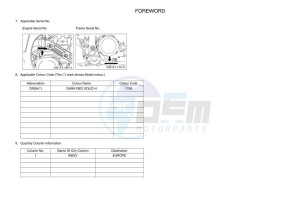 YFZ450R (BW2V) drawing Infopage-4