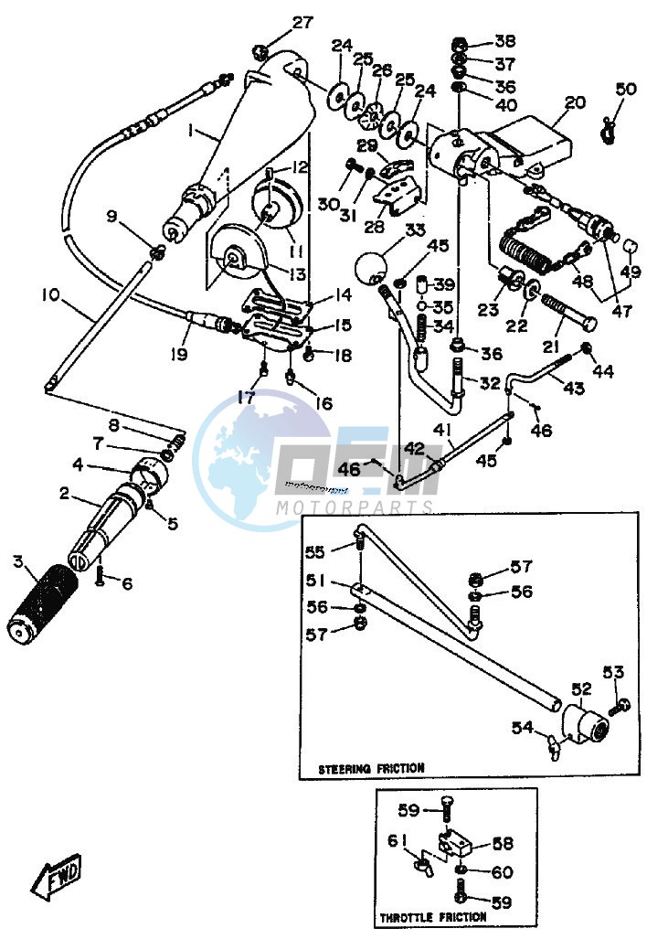 STEERING