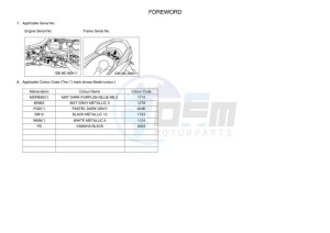 GPD155-A NMAX 155 (BBD5) drawing Infopage-4