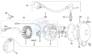 etx 125 1998 drawing Ignition unit