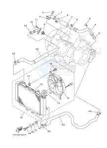 YFM450FWA YFM45FGB GRIZZLY 450 IRS AUSTRIA drawing RADIATOR & HOSE