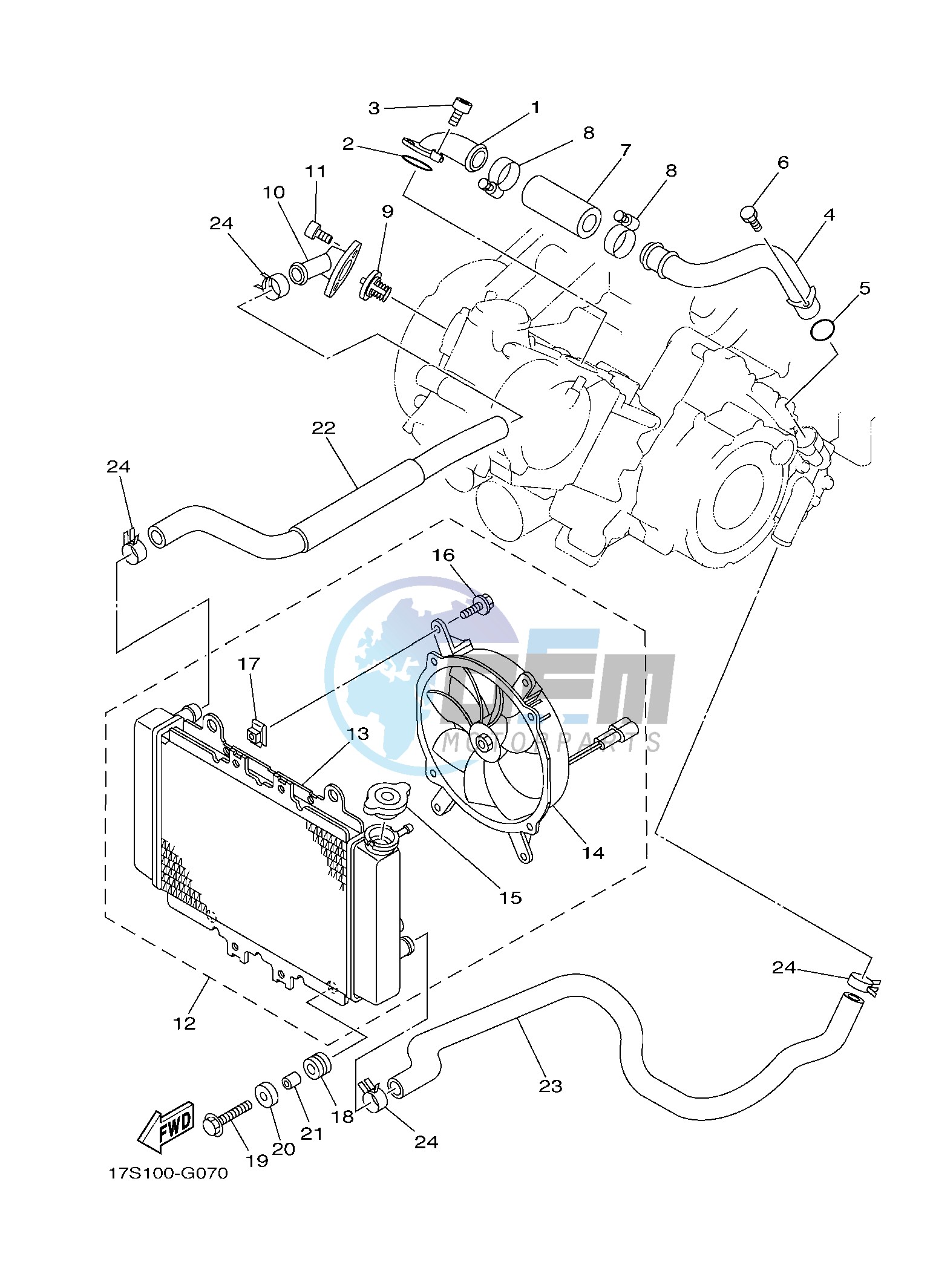 RADIATOR & HOSE