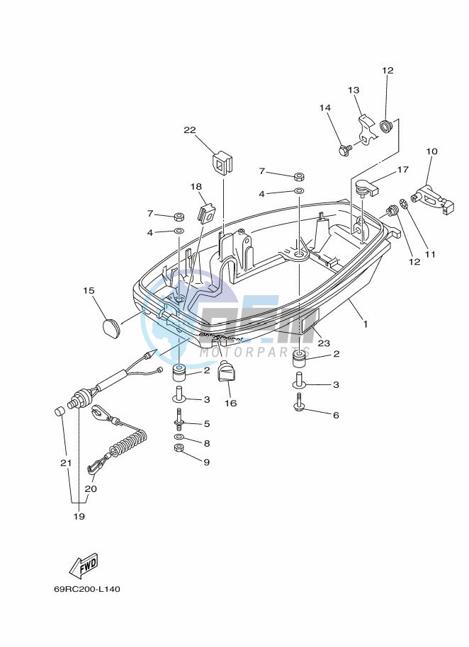 BOTTOM-COWLING