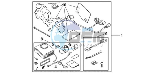 AVERTO ALARM KIT